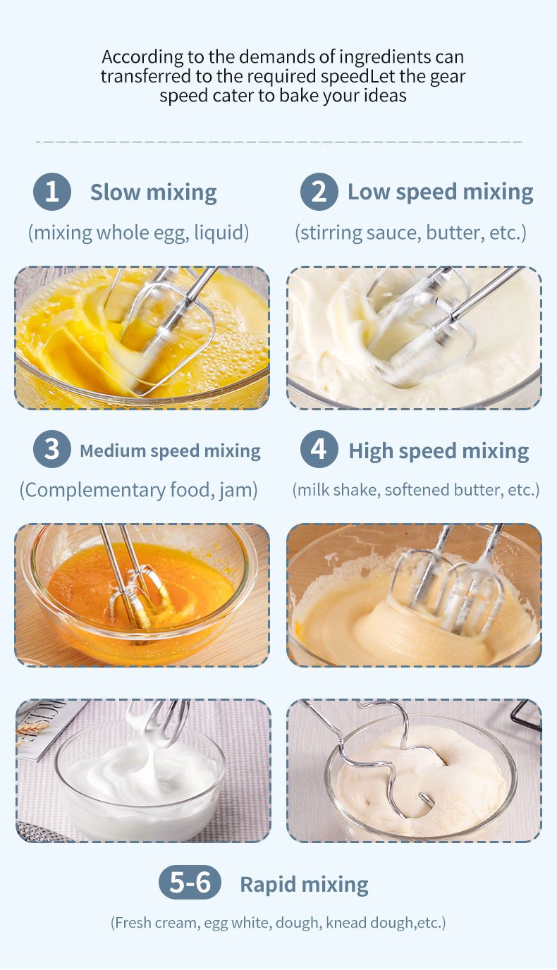 Sokany Egg Beater with Base 300W Model SK-6625