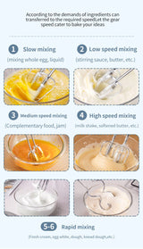 Sokany Egg Beater with Base 300W Model SK-6625
